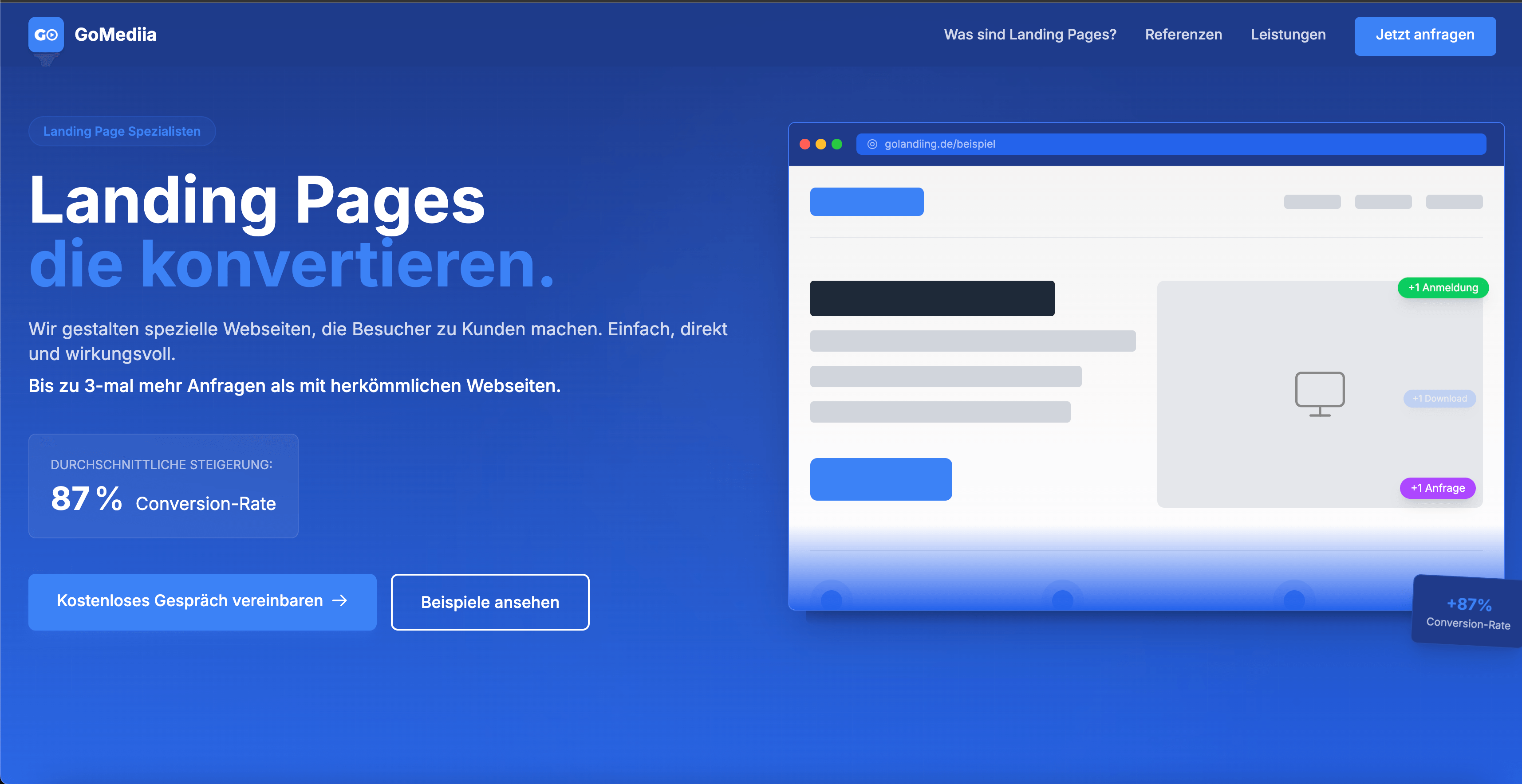 GoMediia Landing Pages